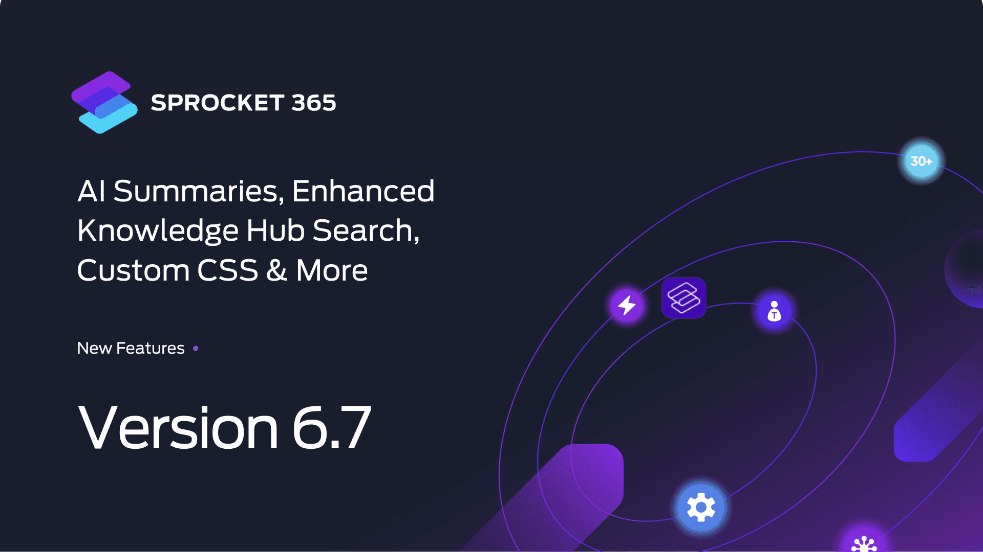 Version 6.7: AI Summaries, Search, Custom CSS & More