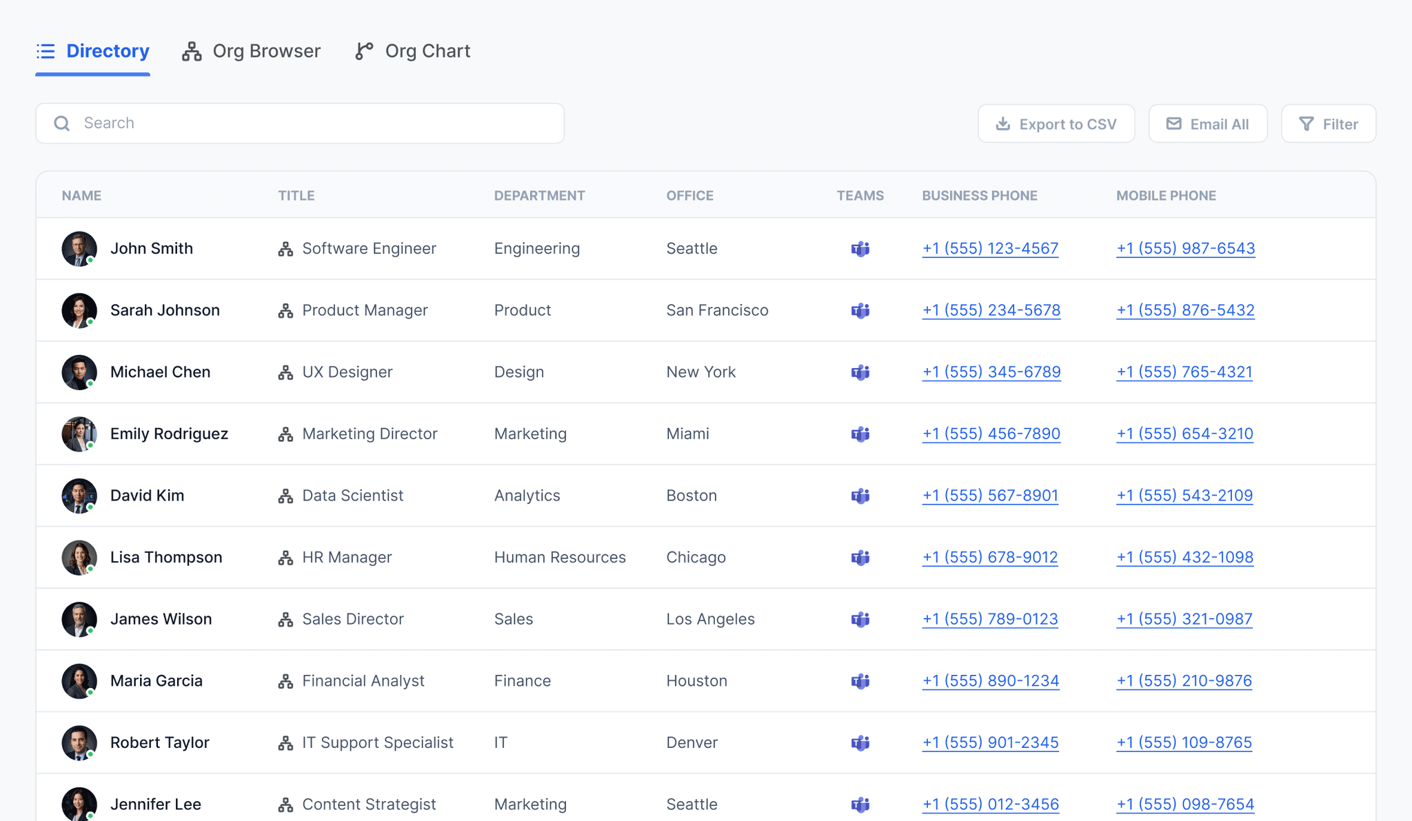 Sprocket Studio People Hub running in SharePoint