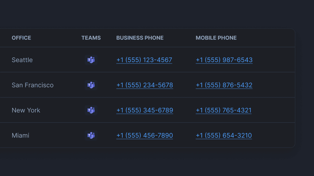 Contact card with Teams integration