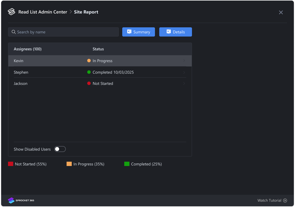 Sprocket Read Checklist web part showing training completion status per employee