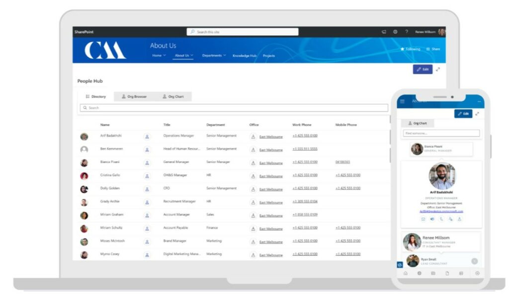 Responsive SharePoint Employee Directory displayed on desktop and mobile devices, demonstrating the People Hub’s adaptability across different screens for a user-friendly experience in accessing staff and employee information. Built by Sprocket 365 for SharePoint Online.