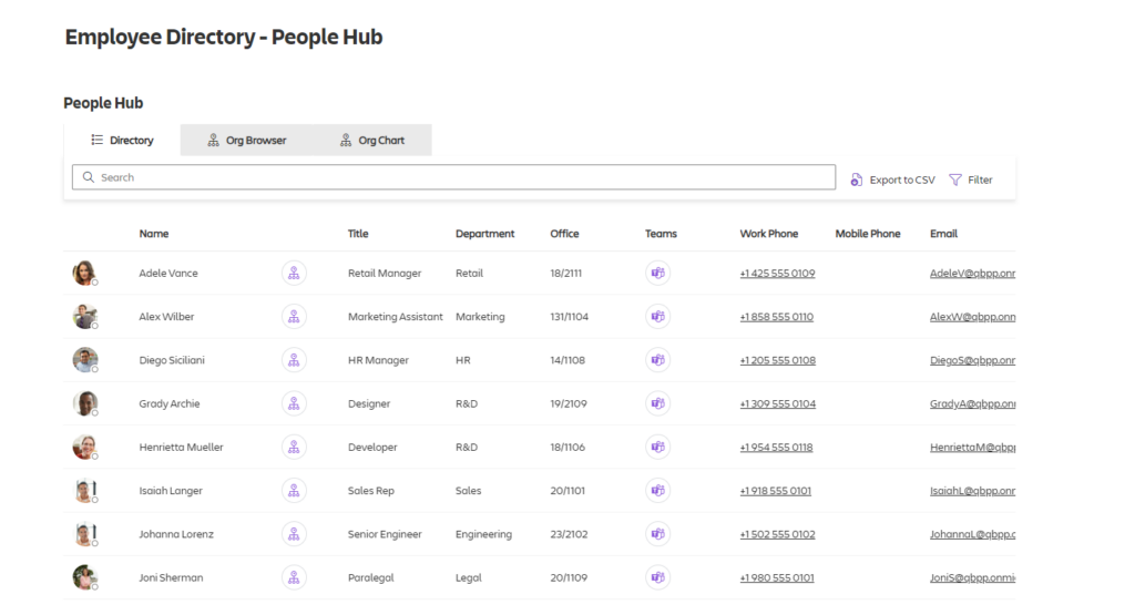 creenshot of a comprehensive Employee Directory in SharePoint, showcasing individual profiles with names, titles, departments, and contact information in the People Hub interface. By Sprocket 365